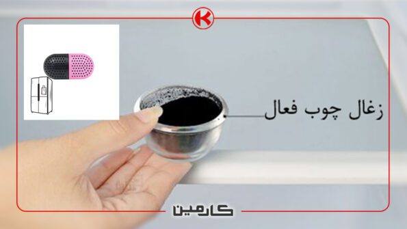 بهترین برندهای بوگیر یخچال در بازار