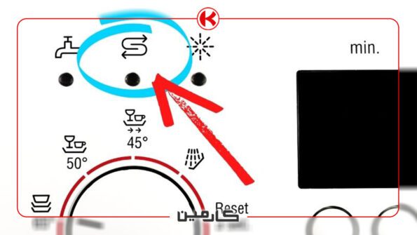 شکل چراغ نمک ماشین ظرفشویی